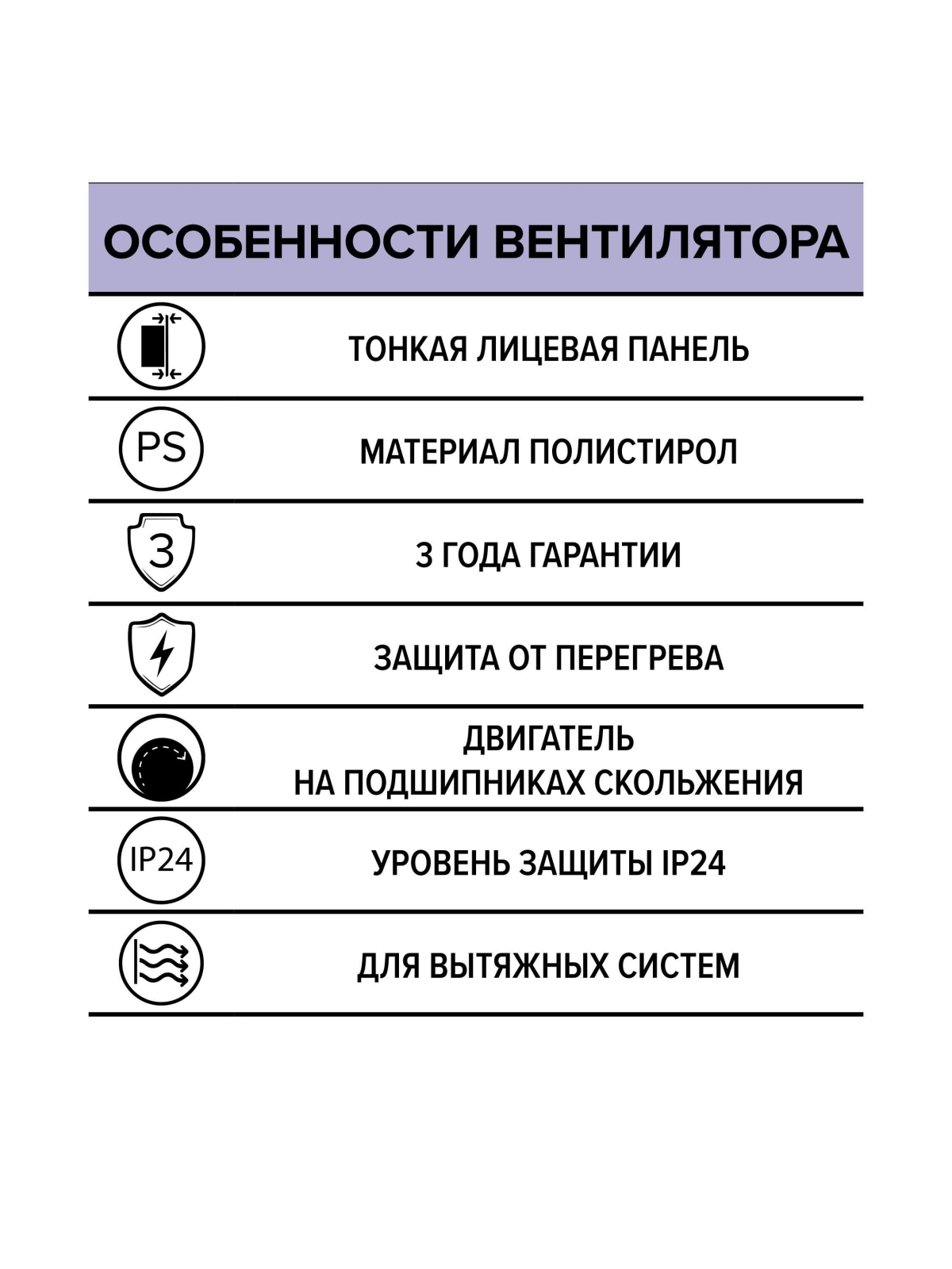 Вентилятор накладной A D125 AURAMAX